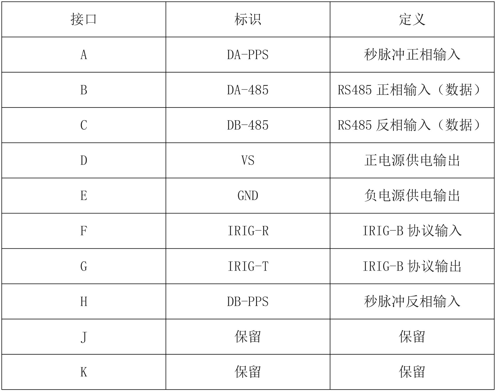 新建 DOC 文档 (2)-1.jpg